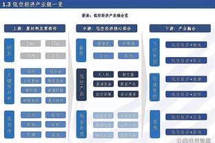 梅开二度助队击败蓝军，小麦的进球已帮助曼联获得7个联赛积分